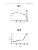 Perpendicular magnetic recording medium and magnetic recording and reproducing apparatus using the same diagram and image