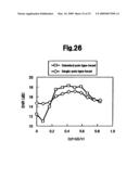 Perpendicular magnetic recording medium and magnetic recording and reproducing apparatus using the same diagram and image