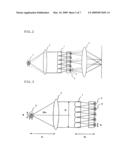 Illumination Apparatus for Microscopes diagram and image