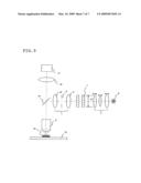 Illumination Apparatus for Microscopes diagram and image