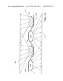 LIGHT GUIDING STRIP AND DOUBLE-SIDED PLANAR LIGHT APPARATUS diagram and image