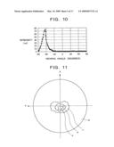 LIGHT SOURCE DEVICE, DISPLAY DEVICE USING SAME, AND TERMINAL DEVICE diagram and image