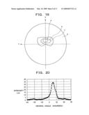 LIGHT SOURCE DEVICE, DISPLAY DEVICE USING SAME, AND TERMINAL DEVICE diagram and image