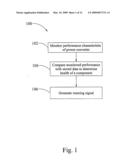 Health monitoring of power converter fans and electric motors diagram and image