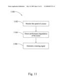 Health monitoring of power converter fans and electric motors diagram and image