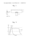 Multi-level phase change memory device, program method thereof, and method and system including the same diagram and image