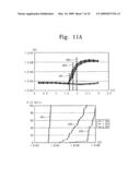 Multi-level phase change memory device, program method thereof, and method and system including the same diagram and image