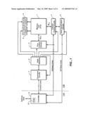 Self-Boosting System for Flash Memory Cells diagram and image