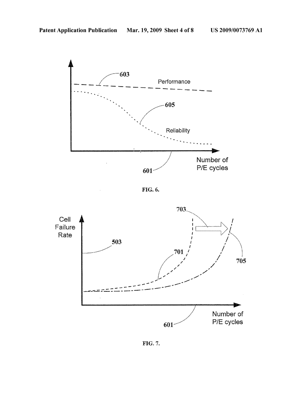 METHOD AND SYSTEM FOR OPTIMIZING RELIABILITY AND PERFORMANCE OF PROGRAMMING DATA IN NON-VOLATILE MEMORY DEVICES - diagram, schematic, and image 05