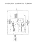 Independent Bi-Directional Margin Control Per Level And Independently Expandable Reference Cell Levels For Flash Memory Sensing diagram and image