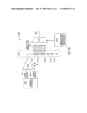 Independent Bi-Directional Margin Control Per Level And Independently Expandable Reference Cell Levels For Flash Memory Sensing diagram and image