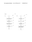 MULTI-LEVEL MEMORY CELL UTILIZING MEASUREMENT TIME DELAY AS THE CHARACTERISTIC PARAMETER FOR LEVEL DEFINITION diagram and image