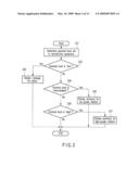 REPRODUCTION APPARATUS AND METHOD diagram and image