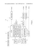 REPRODUCTION APPARATUS AND METHOD diagram and image