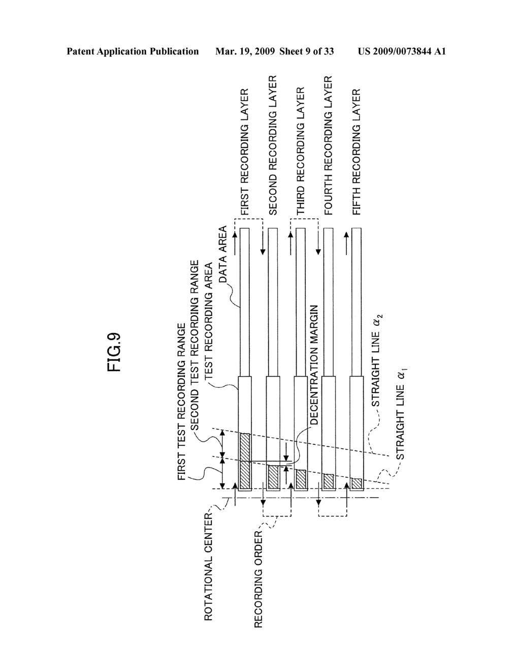 METHOD OF RECORDING DATA IN MULTILAYERED RECORDABLE OPTICAL RECORDING MEDIUM, RECORDING AND REPRODUCING APPARATUS FOR RECORDING THE DATA IN THE RECORDING MEDIUM AND THE RECORDING MEDIUM - diagram, schematic, and image 10