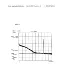 OPTICAL RECORDING DISC diagram and image