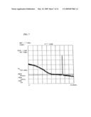 OPTICAL RECORDING DISC diagram and image