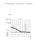 OPTICAL RECORDING DISC diagram and image