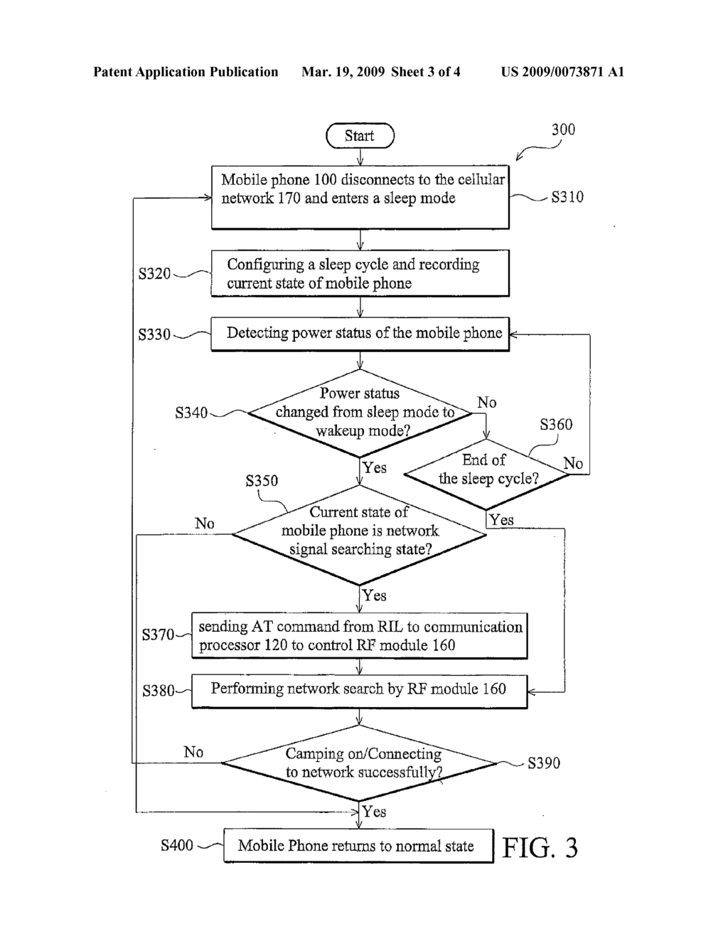 COMMUNICATION APPARATUS AND NETWORK SEARCH METHOD THEREOF - diagram, schematic, and image 04