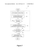 SYSTEM AND METHOD FOR CONTROLLING CONGESTION IN A DEDICATED SHORT RANGE COMMUNICATION SYSTEM diagram and image