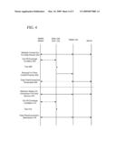 Methods And Apparatus For Controlling Wireless Network Operations Associated With Flow Control Process diagram and image