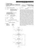 Communication Systems diagram and image