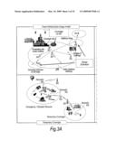 Communication Systems diagram and image