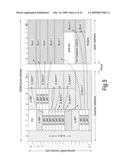 Communication Systems diagram and image