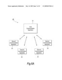 Communication Systems diagram and image