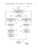 Communication Systems diagram and image