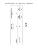 Communication Systems diagram and image