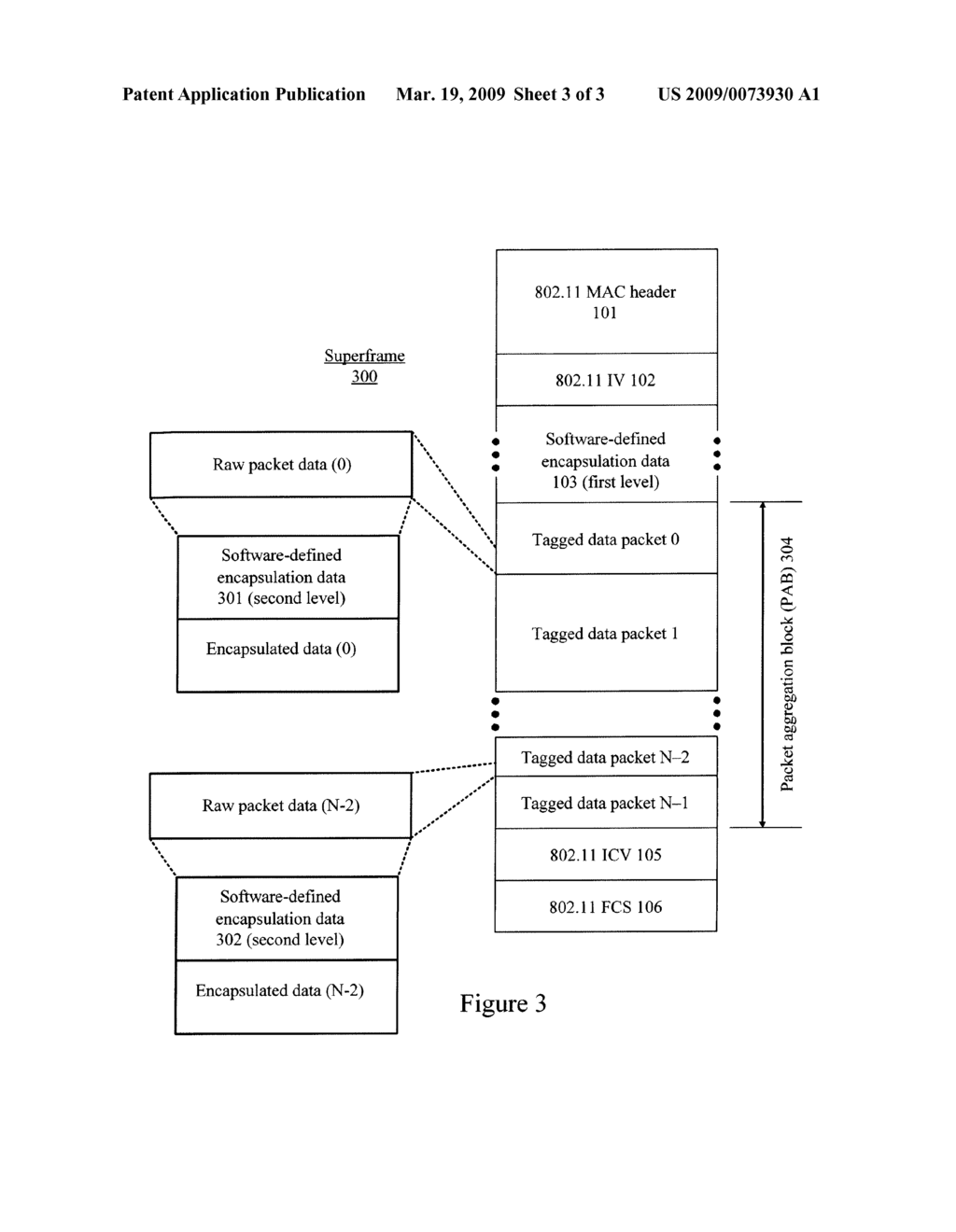 Efficient Data Transmission By Data Aggregation - diagram, schematic, and image 04