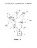 INTER-SYSTEM HANDOFFS IN MULTI-ACCESS ENVIRONMENTS diagram and image