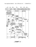 INTER-SYSTEM HANDOFFS IN MULTI-ACCESS ENVIRONMENTS diagram and image