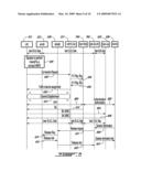 INTER-SYSTEM HANDOFFS IN MULTI-ACCESS ENVIRONMENTS diagram and image