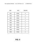 EFFICIENT USE OF PERSISTENT SCHEDULING WITH OFDMA WIRELESS COMMUNICATIONS diagram and image