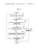 PATH SEARCH PROCESSING CIRCUIT, PATH SEARCH METHOD, AND CONTROL PROGRAM diagram and image