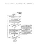 COMMUNICATION METHOD AND COMMUNICATION DEVICE diagram and image