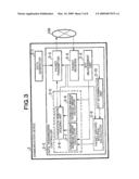 COMMUNICATION METHOD AND COMMUNICATION DEVICE diagram and image