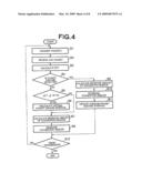 COMMUNICATION METHOD AND COMMUNICATION DEVICE diagram and image