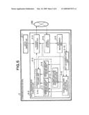 COMMUNICATION METHOD AND COMMUNICATION DEVICE diagram and image