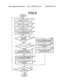 COMMUNICATION METHOD AND COMMUNICATION DEVICE diagram and image