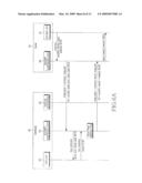 METHOD AND APPARATUS FOR PROVIDING GATEWAY TO TRANSMIT IPv6 PACKET IN A WIRELESS LOCAL AREA NETWORK SYSTEM diagram and image