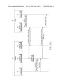 METHOD AND APPARATUS FOR PROVIDING GATEWAY TO TRANSMIT IPv6 PACKET IN A WIRELESS LOCAL AREA NETWORK SYSTEM diagram and image