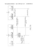 METHOD AND APPARATUS FOR PROVIDING GATEWAY TO TRANSMIT IPv6 PACKET IN A WIRELESS LOCAL AREA NETWORK SYSTEM diagram and image