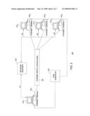 Method, Apparatus and System for Guaranteed Packet Delivery Times in Asynchronous Networks diagram and image