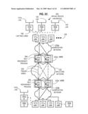 Redundancy at a Virtual Provider Edge Node that faces a Tunneling Protocol Core Network for Virtual Private Local Area Network (LAN) Service (VPLS) diagram and image