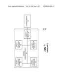 METHOD, APPARATUS AND SYSTEM FOR OPTIMIZING PACKET THROUGHPUT FOR CONTENT PROCESSING SYSTEMS ON CHIPS diagram and image