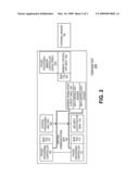 METHOD, APPARATUS AND SYSTEM FOR OPTIMIZING PACKET THROUGHPUT FOR CONTENT PROCESSING SYSTEMS ON CHIPS diagram and image