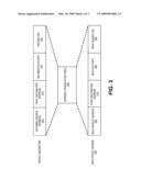 METHOD, APPARATUS AND SYSTEM FOR OPTIMIZING PACKET THROUGHPUT FOR CONTENT PROCESSING SYSTEMS ON CHIPS diagram and image